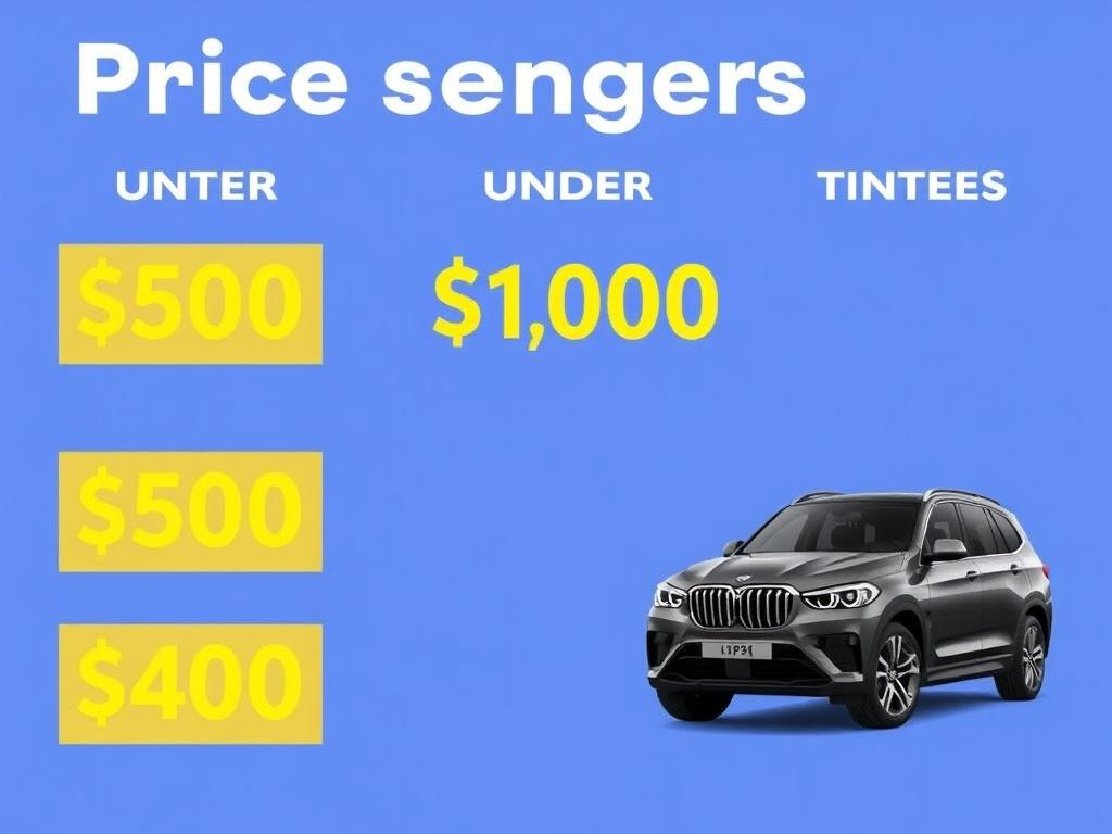 Ценовые сегменты: что купить до $500, до $1000 и в премиуме — реальные позиции. Как думать о цене и ценности при покупке Ценовые сегменты: что купить до $500, до $1000 и в премиуме — реальные позиции. Как думать о цене и ценности при покупке